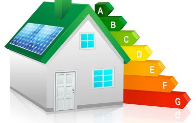 Support for West Balkans regional energy efficiency programme