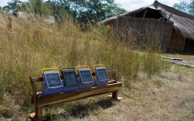 ECA analysis – one of the most downloaded publications