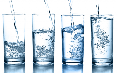 Analysing the financial performance of the England & Wales water companies