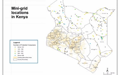 Regulation for Kenyan mini-grids