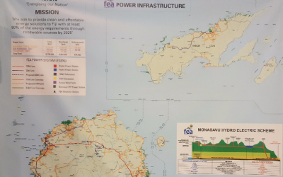 Electricity tariffs training for Fiji