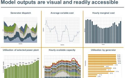 ECA develops in-house dispatch model ‘WAIROA’