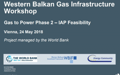 Feasibility of the IAP