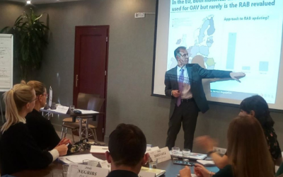 Determining required revenues in the gas sector