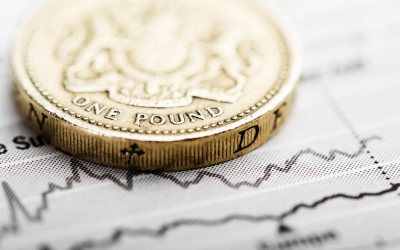 Worldwide power sector financing survey and analysis