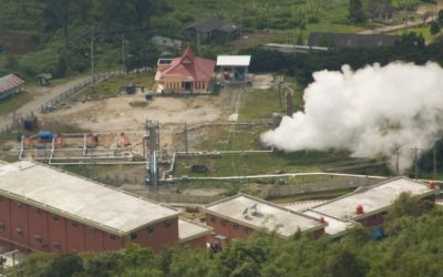 Investment planning and capacity building facility in Indonesia